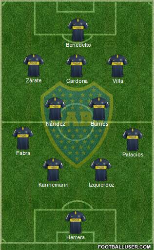Boca Juniors Formation 2018