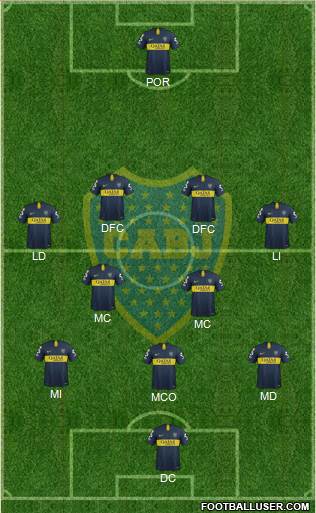 Boca Juniors Formation 2018