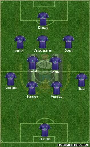 RSC Anderlecht Formation 2018