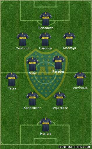 Boca Juniors Formation 2018