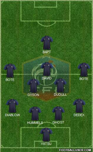 France Formation 2018