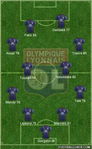 Olympique Lyonnais Formation 2018