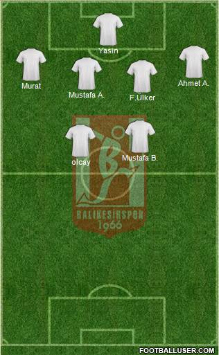 Balikesirspor Formation 2018