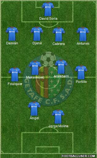 Getafe C.F., S.A.D. Formation 2018