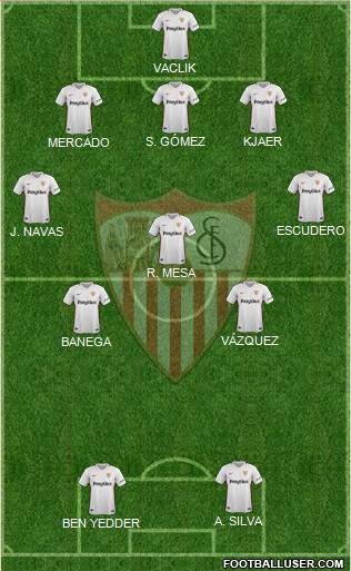 Sevilla F.C., S.A.D. Formation 2018