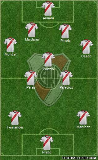River Plate Formation 2018