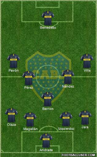 Boca Juniors Formation 2018