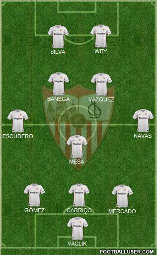 Sevilla F.C., S.A.D. Formation 2018