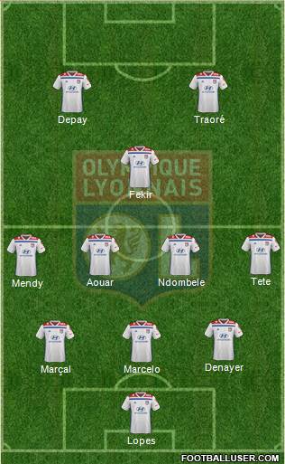 Olympique Lyonnais Formation 2018