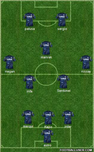 Leeds United 3-5-2 football formation