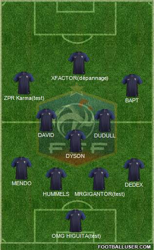 France Formation 2018