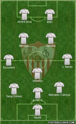 Sevilla F.C., S.A.D. Formation 2018