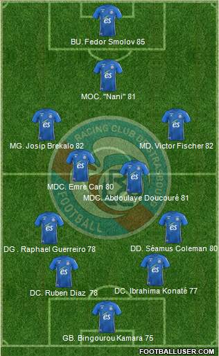 Racing Club de Strasbourg-Football Formation 2018
