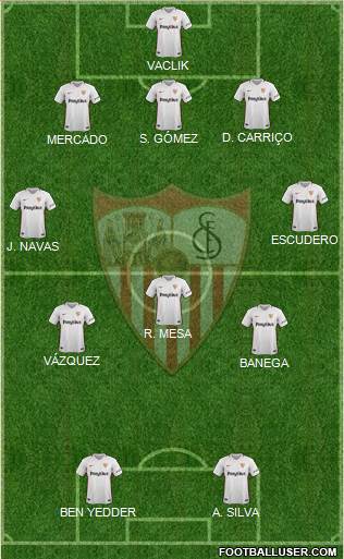 Sevilla F.C., S.A.D. Formation 2018