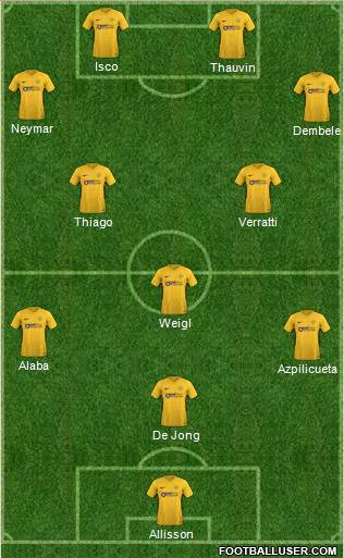 Torquay United Formation 2018