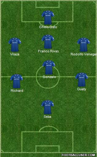 Everton Formation 2018