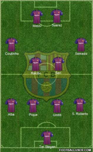 F.C. Barcelona Formation 2018