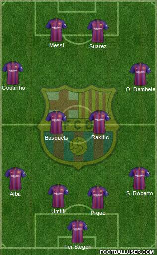 F.C. Barcelona Formation 2018