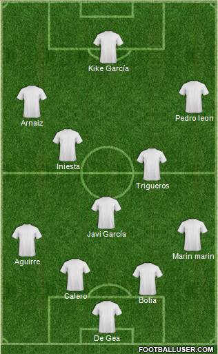 Championship Manager Team Formation 2018