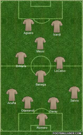 Championship Manager Team Formation 2018