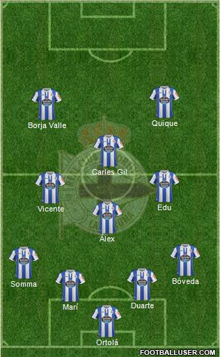 R.C. Deportivo de La Coruña S.A.D. Formation 2018