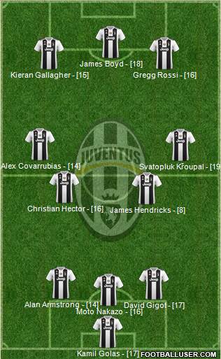 Juventus Formation 2018