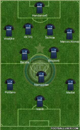 F.C. Internazionale Formation 2018