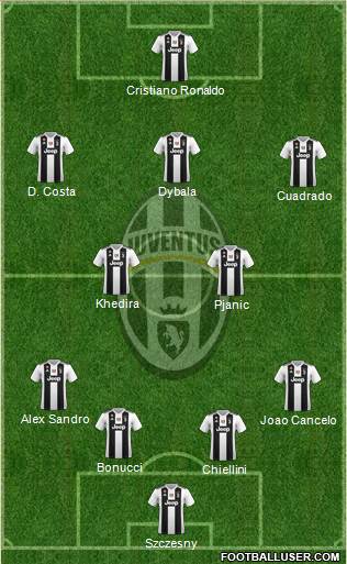 Juventus Formation 2018