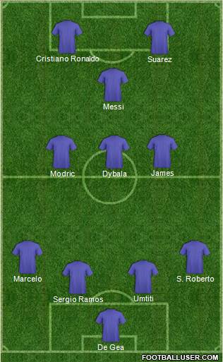 Dream Team Formation 2018