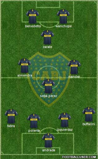 Boca Juniors Formation 2018