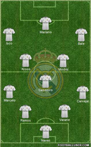 Real Madrid C.F. Formation 2018