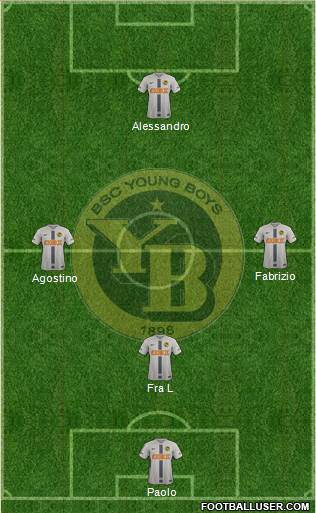 BSC Young Boys Formation 2018