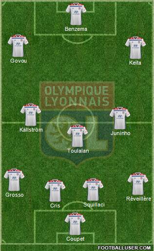 Olympique Lyonnais Formation 2018