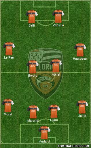 FC Lorient Bretagne Sud Formation 2018