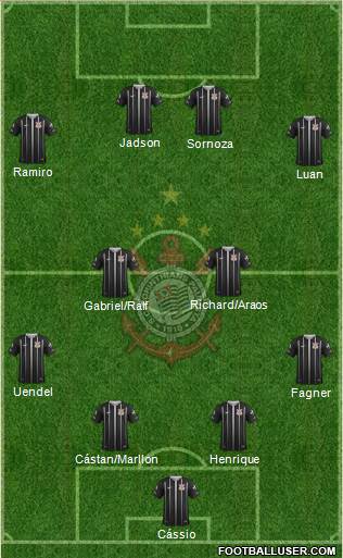 SC Corinthians Paulista Formation 2018