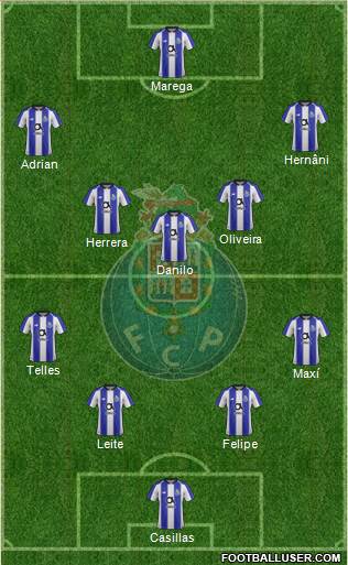 Futebol Clube do Porto - SAD Formation 2018