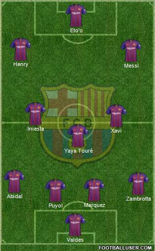 F.C. Barcelona Formation 2018