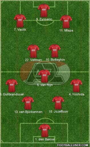 AZ Alkmaar Formation 2018