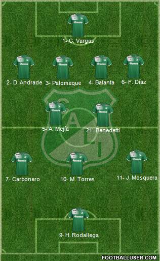 AC Deportivo Cali Formation 2018