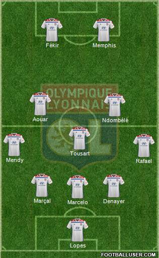 Olympique Lyonnais Formation 2018