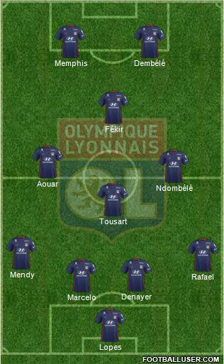 Olympique Lyonnais Formation 2018