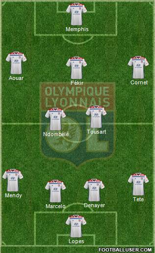Olympique Lyonnais Formation 2018
