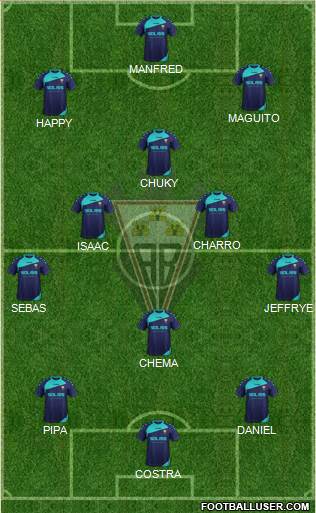 Albacete B., S.A.D. Formation 2018