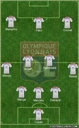 Olympique Lyonnais Formation 2018