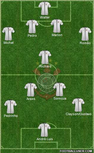 SC Corinthians Paulista Formation 2018