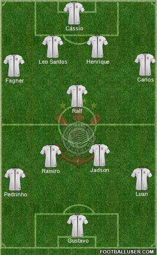 SC Corinthians Paulista Formation 2018