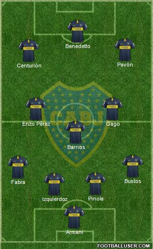 Boca Juniors Formation 2018