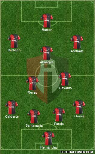 Club Deportivo Atlas Formation 2018