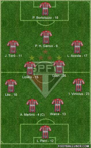 São Paulo FC Formation 2018