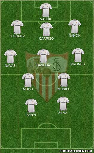 Sevilla F.C., S.A.D. Formation 2018